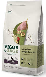 Vigor & Sage: Lotus Leaf Weight Control