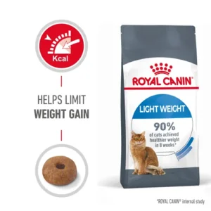 Royal Canin Light Weight Care|Royal Canin Light Weight Care Front Package Change