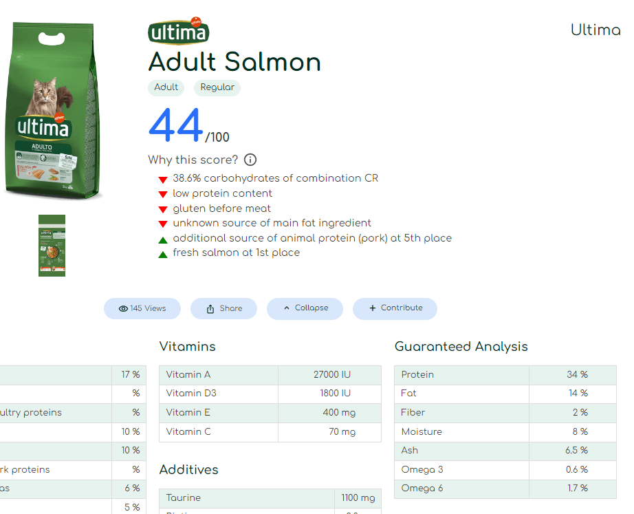 Guaranteed Analysis table in Cat Food Central