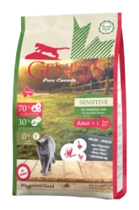Genesis Pure Canada: Adult Sensitive