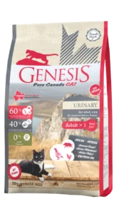 Genesis Pure Canada: Adult Urinary